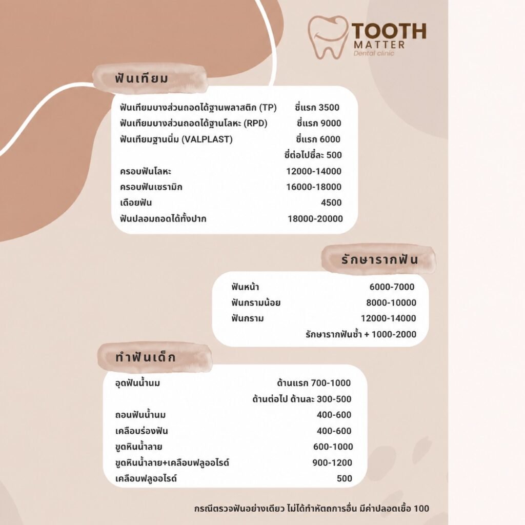 อัตราค่าบริการ Tooth Matter: รักษารากฟันกราม 12,000–14,000 บาท
